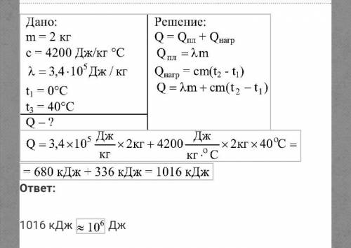 Какое кол-во теплоты нужно затратить чтобы превратить 2 кг. льда взятого при нуле градусов в пацельс