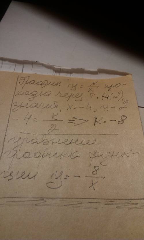 Известно что график функции y=k/x проходит через точку м(-4,2).найдите значение k.