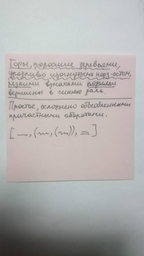 1. сгруппировать в 2 столбика: прилагательные - причастия,вставить буквы,выделить суффикс. ,,,,,,,,,