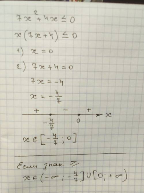 7х в квадрате+4х< =0 больше или равно 0 ))0))