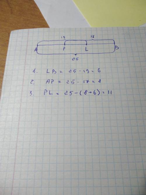 На отрезке ab=25 см. отметили точку l так, что al=19 см. и точку p так,что pb=17 см. найдите длину о