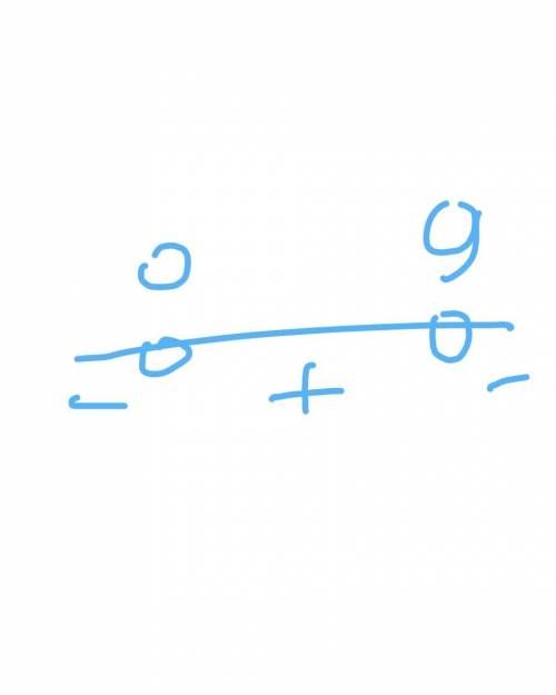 (7+x)(2-x)< 0 x(9-x)< 0x(x-6)> 0 решите эти 3 примера ​