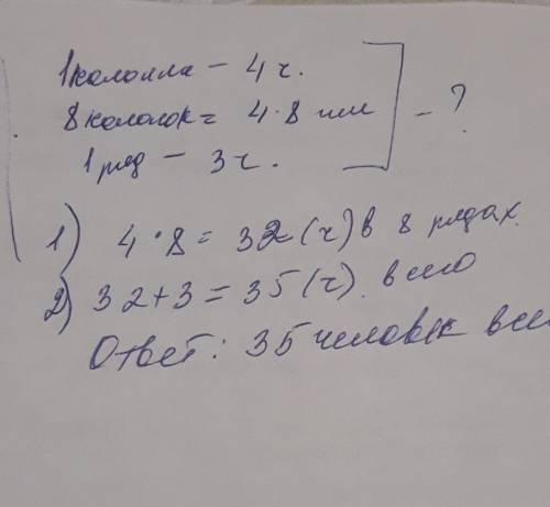 Класс построили в колонну по 4 человека в ряд получилось 8 полных и 1 ряд неполный из 3 человек скол