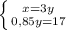 \left \{ {{x = 3y} \atop {0,85y =17}} \right.