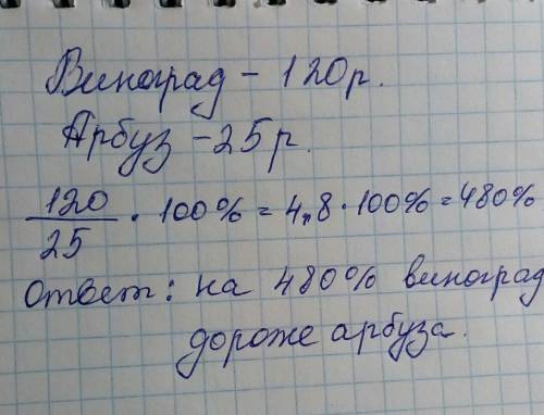 Виноград стоит 120 рублей за килограмм, а арбузы - 25 рублей за килограмм. на сколько процентов вино