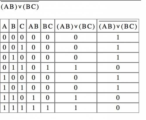 Построить логическую схему и таблицу истинности по f=(a& b)v(b& c) и над ними одна длинная л