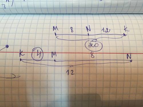 Точки м,n и k расположены на одной прямой причем mn=8см nk=12см. какоц может быть длина отрезка мк