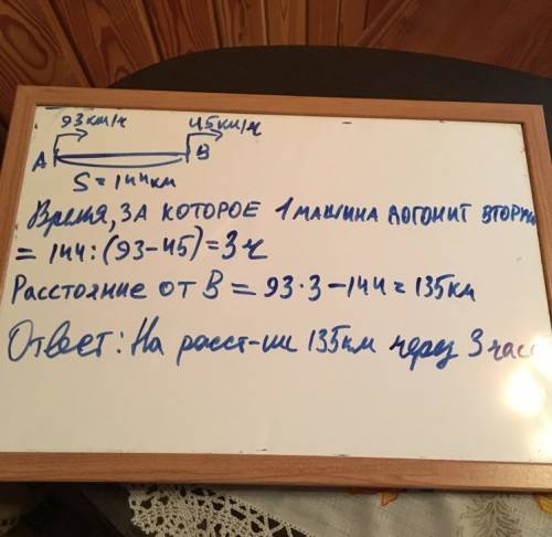 Из двух городов a и b, расстояние между которыми равно 144 км, одновременно выехали две автомашины.