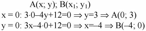 1.на оси ординат найти точку, одинаково удаленную от начала координат 3x-4y+12=0