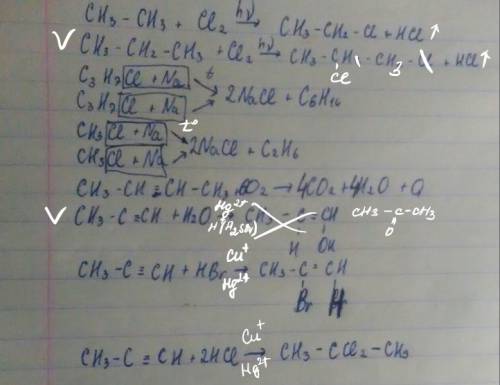 Ch3-ch3+cl2⇒? ch3-ch2-ch3+cl2⇒? c3h7cl+na⇒? ch3cl+na⇒? ch3-ch=ch-ch3+o2⇒? ch3-c≡ch+h2o⇒? ch3-c≡ch+hb