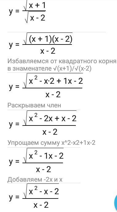 Y= найдите область определения функции y. сделайте с решением .