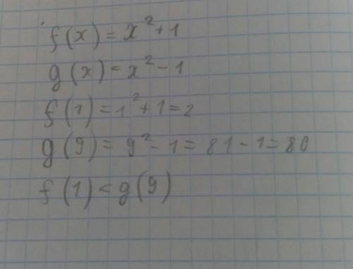 Функции заданы формулами f(x)=x2+1 и g(x)=x2−1. сравни f(1) и g(9).