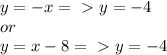 y = -x =\ \textgreater \ y = -4 \\&#10;or\\&#10;y = x - 8 =\ \textgreater \ y = -4