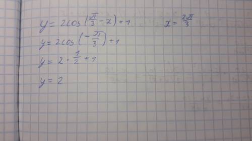 Решите y=2cos (пи/3-x)+1 при x=2пи/3