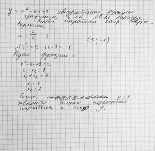 Y=x^2-6x+8 свойства и таблицу координат точек