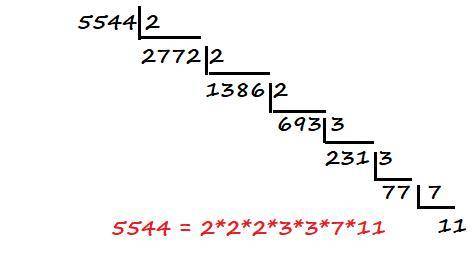 5544 как разложить на простые множытили