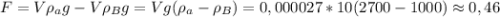 F=V \rho_{a}g-V \rho_{B}g=Vg(\rho_a-\rho_B)=0,000027*10(2700-1000)\approx0,46