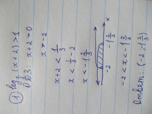 Решить неравенства lg(x^-2)> 1 log1/3(x+2)> 1