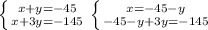 \left \{ {{x+y=-45} \atop {x+3y=-145}} \right. &#10; \left \{ {{x=-45-y} \atop {-45-y+3y=-145}} \right. &#10;