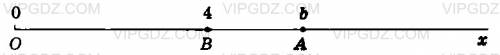 На координатной прямой отмечены точки a(b) и b(4). отметьте на этом луче точки с(b+4) d(b-4)