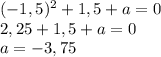 (-1,5)^2 +1,5+a=0 \\ 2,25+1,5+a=0 \\ a=-3,75