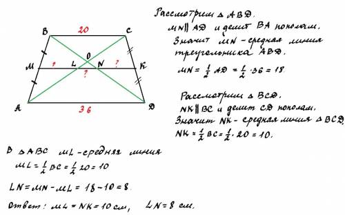 Основание равнобедренной трапеции равны 20 и 36 см найдите длины отрезков на средняя линия делится д