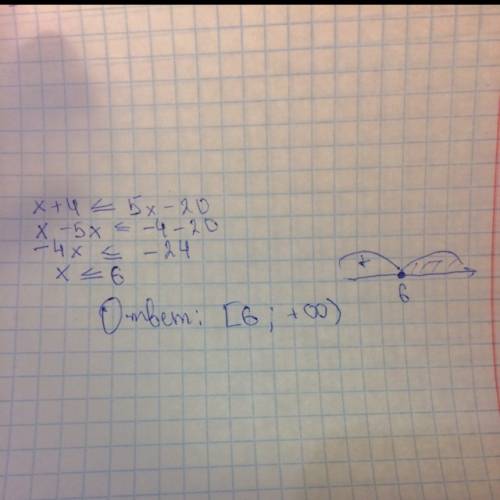 Решить уравнение и неравенство x+4=6√3 и x+4 меньше или равно 5x-20