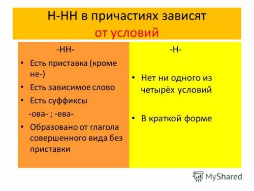 1.в суффиксах полных страдательных причастий времени образованных от глаголов совершенного вида пише