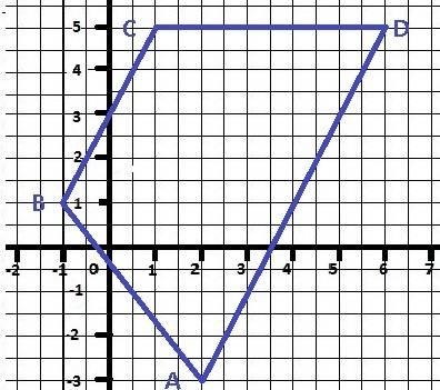 Данны вершины четырехугольника abcd: a(2; -3), b(-1; 1), c(1; 5), d(5; 6) доказать, что четырехуголь