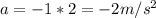 a=-1*2=-2m/s^2