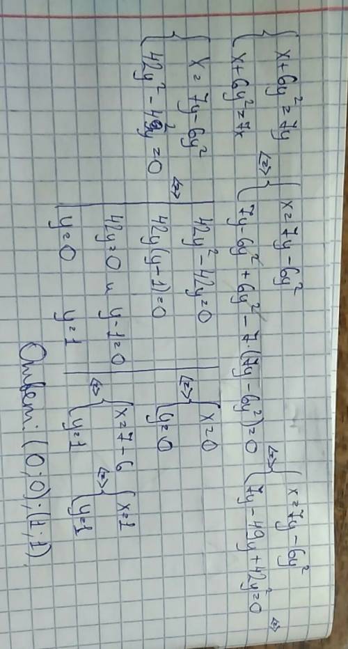 Решить систему уравнений 1)x+6y^2=7y 2)x+6y^2=7x