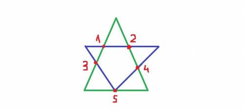 Можно ли нарисовать два треугольника так, чтобы стороны этих треугольников имели ровно 5 общих точек