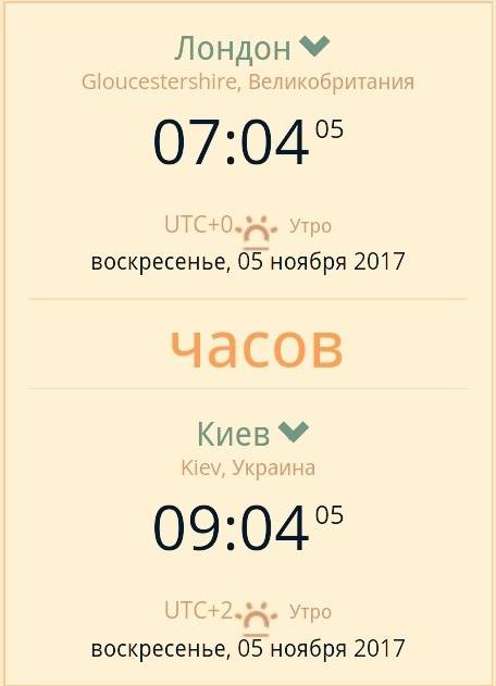 Влондоне например: 9: 12 какое время будет в киеве в етот самый момент