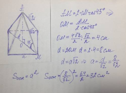 Вправильной четырехугольной пирамиде найдите площадь основания, если боковое ребро 4√2 см и наклонен