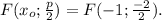 F(x_o; \frac{p}{2} )=F(-1; \frac{-2}{2} ).