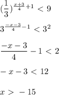 ( \dfrac{1}{3})^ {\frac{x+3}{4}+1} \ \textless \ 9 \\ \\ 3^{ \frac{-x-3}{4}-1}\ \textless \ 3^2 \\ \\ \dfrac{-x-3}{4}-1\ \textless \ 2 \\ \\ -x-3\ \textless \ 12 \\ \\ x\ \textgreater \ -15