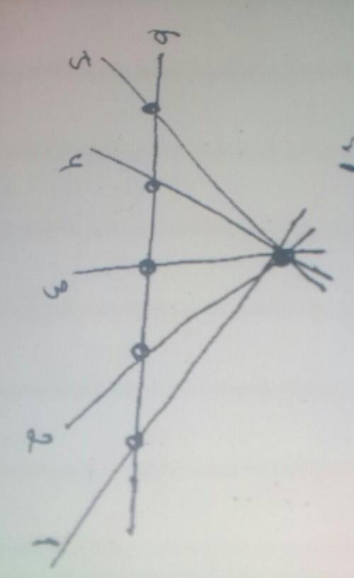 Как надо расположить шесть точек, чтобы они определяли 6 прямых , а то голова не варит, день тяжелый