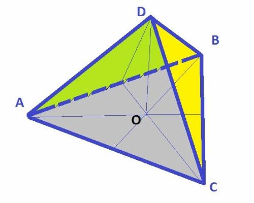 Площя однієї грані правильного тетраедра дорівнює 4 корінь з 3 см квадратних.чому дорівнює сума довж