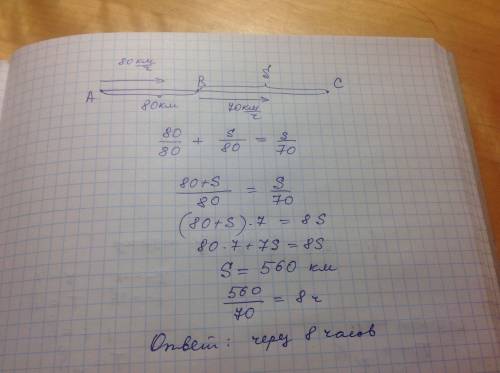 Две машины выезжают одновременно в одном направлении из двух пунктов, расстояние между которыми 80 к