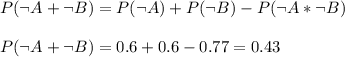 P(\neg A+\neg B)=P(\neg A)+P(\neg B)-P(\neg A*\neg B)\\\\P(\neg A+\neg B)=0.6+0.6-0.77=0.43&#10;