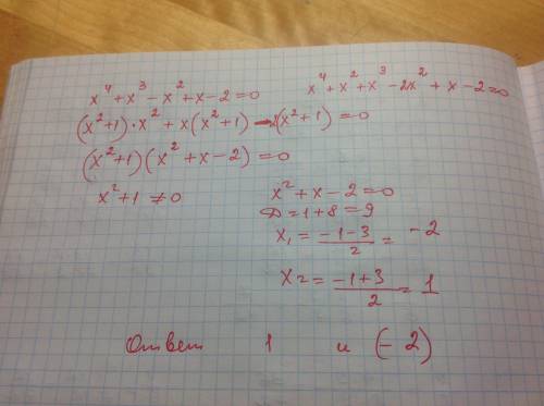 Найти корни многочлена х4+х3-х2+х-2