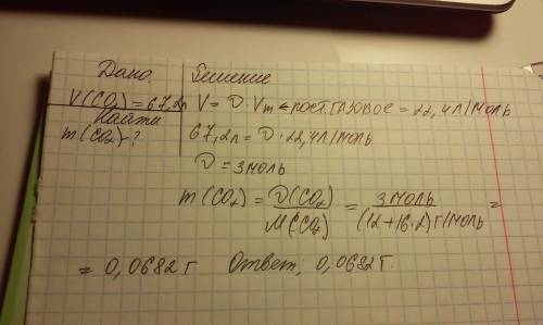 Найдите массу 67,2л углекислого газа? (со2)