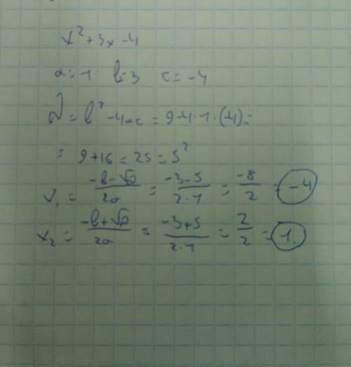 Найдите определенная область функции у=✓(х^2+8х-20)/|х^2+3х-4|