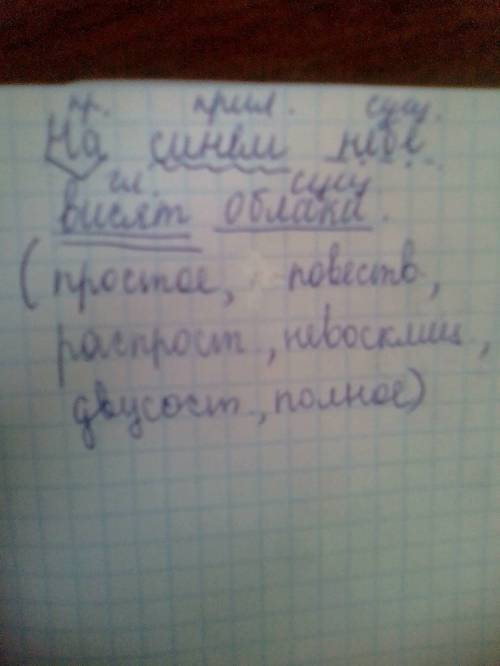 Синтексический разбор предложения на синим небе висят облака.