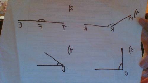 Начертите: 1)развёрнутый угол mkp; 2)тупой угол eft; 3)прямой угол о; 4)острый угол d. !