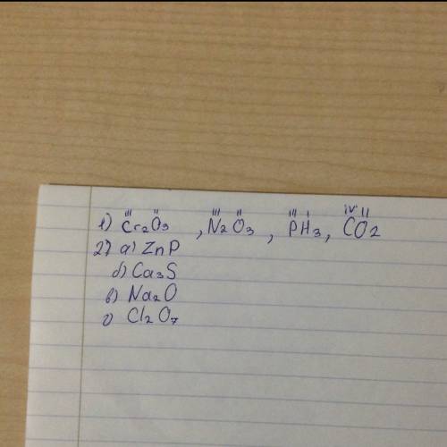 1)определите валетность элементов в соеденениях: сr2o3, n2o3, ph3, co2 2)выведите формулы следующих