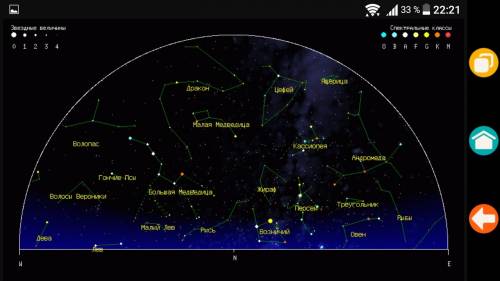 Созвездия которые видны из северного полушария