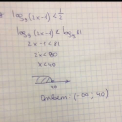 Log9 (2x-1)< 1/2 оскільки функція у=log9t зростає