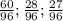 \frac{60}{96} ; \frac{28}{96} ; \frac{27}{96}