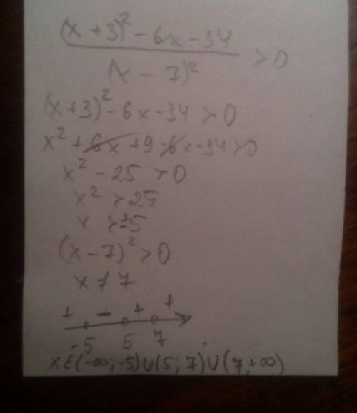 Решите пример (х+3)²-6х-34/(х-7)²> 0 найти кол-во целых решений на промежутке [-7; 7]